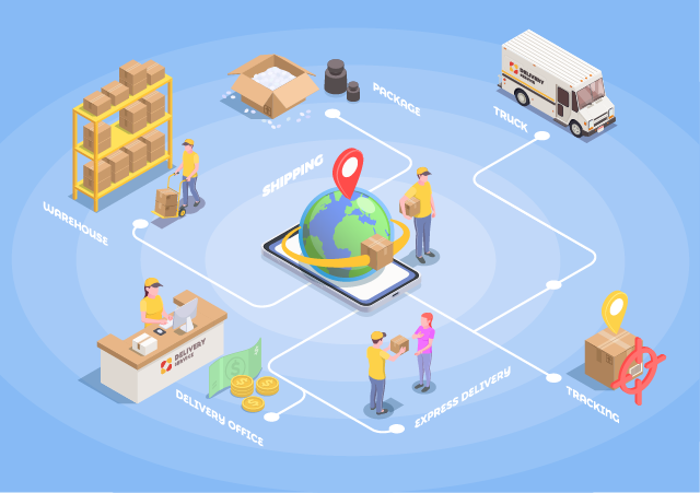 E-Commerce Supply Chain Challenges All Businesses Face