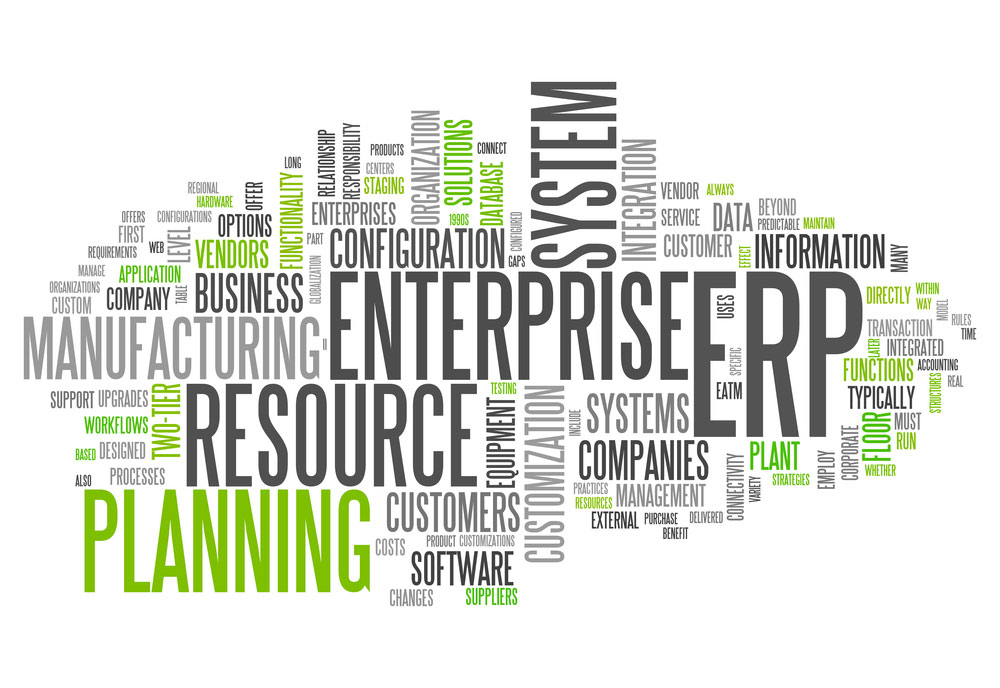 Best ERP Software for Businesses