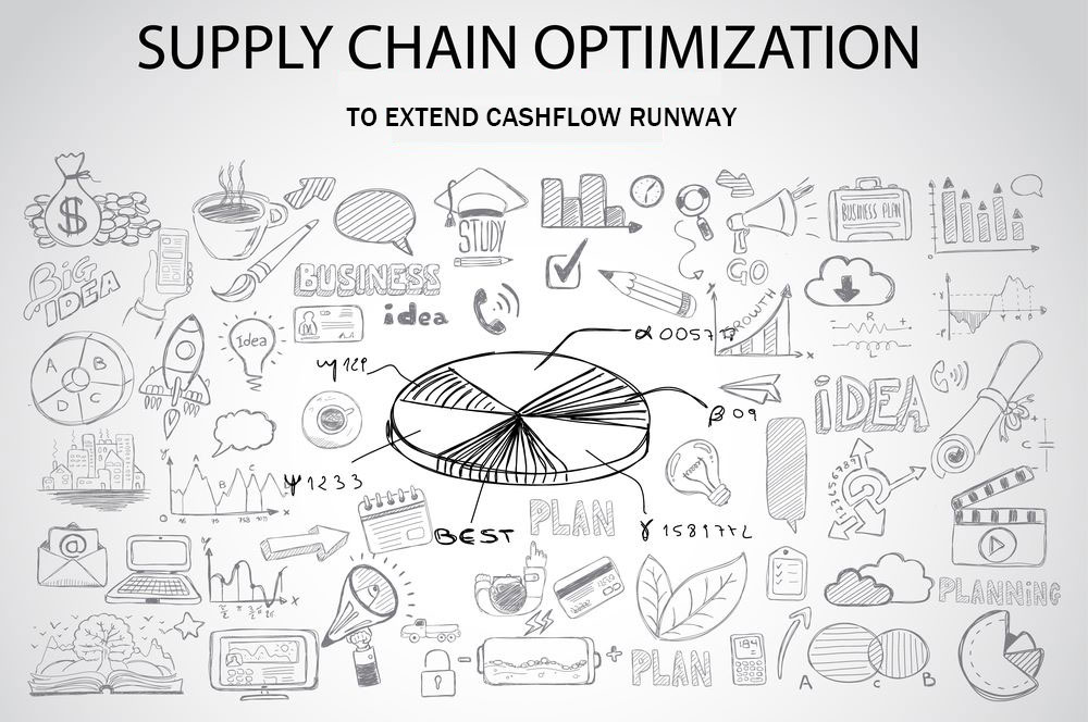Supply Chain Optimization to Extend Cashflow Runway